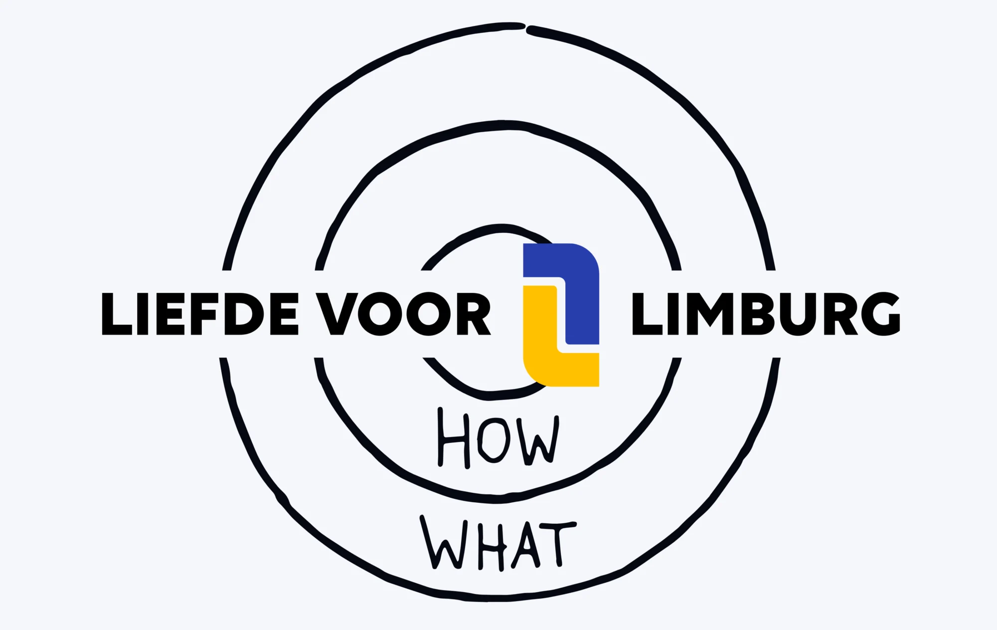 Het merk L1
